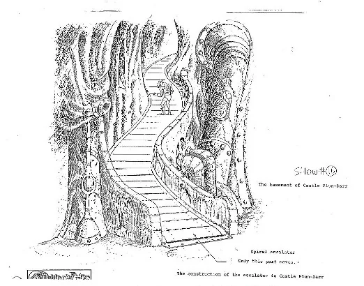 Guide Sheets