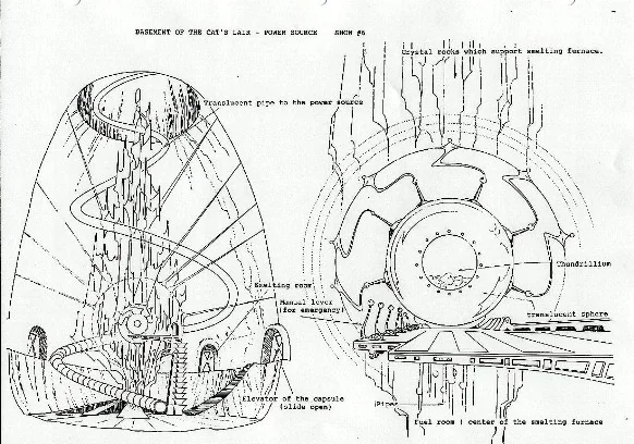 Guide Sheets