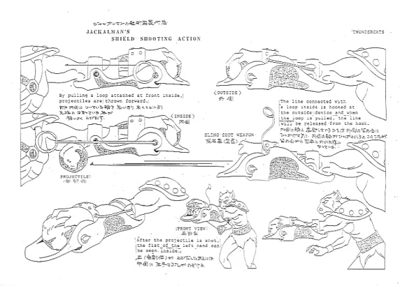Guide Sheets