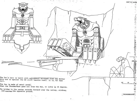 Guide Sheets