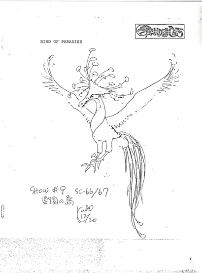 Guide Sheets