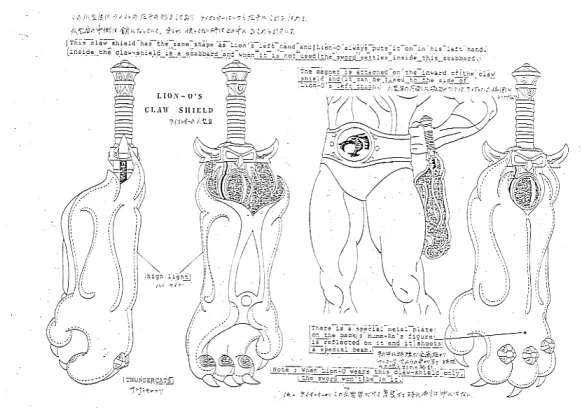 Guide Sheets