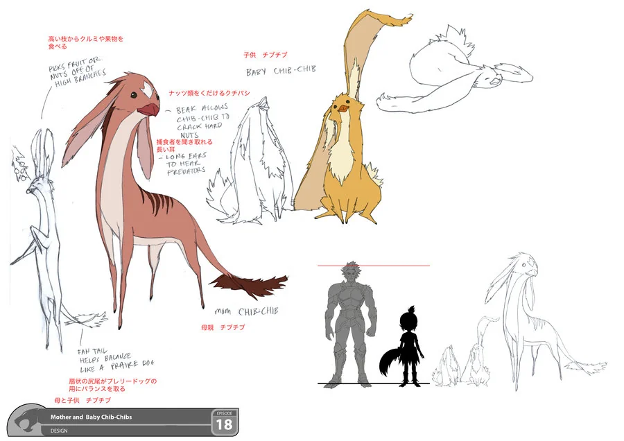 Chib-Chib family. The Chib-Chibs from episode 18 'Survival of the fittest'. I'll post the father at some point. I had fun making these guys. I took the head of a parakeet, the ears of a rabbit and the body of a deer and added the tail of a ..... well, I don't know what. But it somehow made sense at the time. I wanted the body to be long and sleek so that it could reach out of the way food much like a giraffe as well. (Dan Norton May 2012)