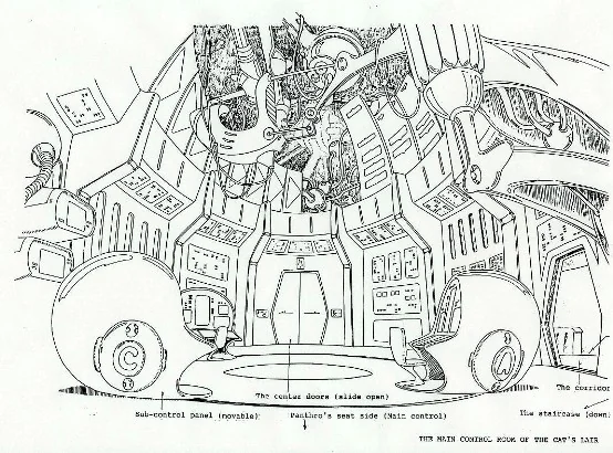 Guide Sheets