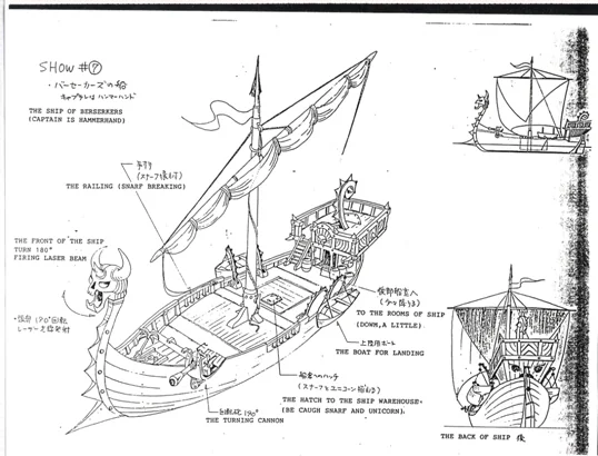 Guide Sheets