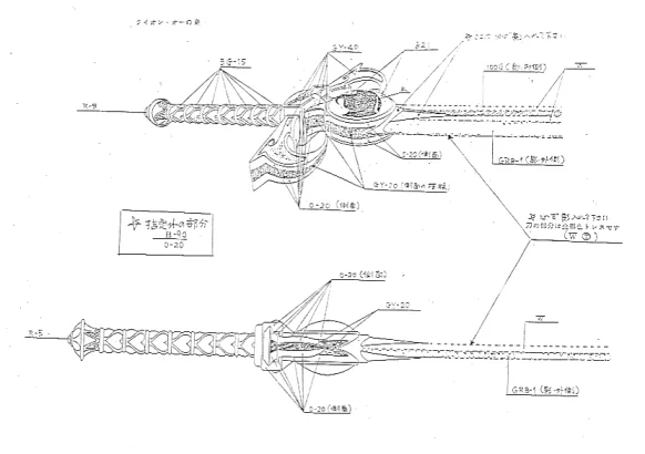 Guide Sheets