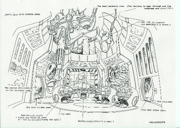 Guide Sheets