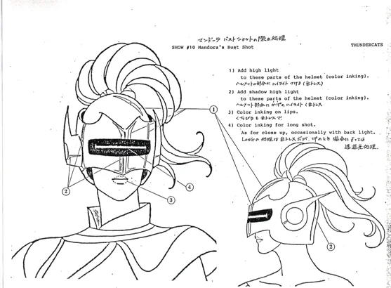 Guide Sheets
