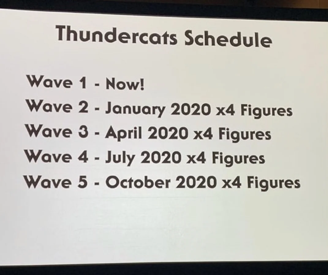 Wave 4 Interview with Brian Flynn from Super7