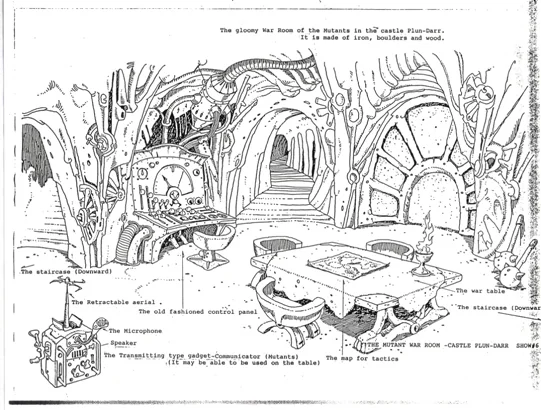 Guide Sheets