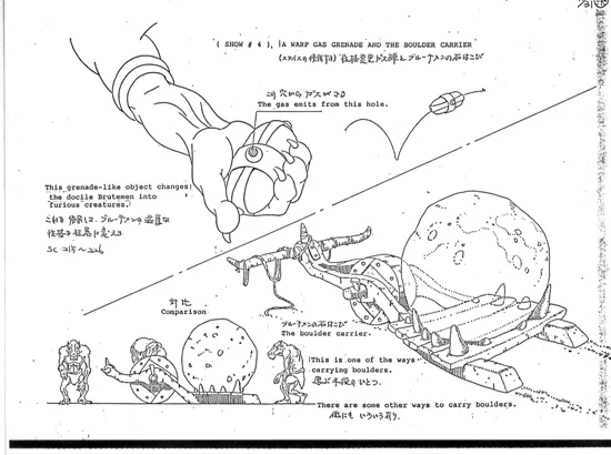 Guide Sheets