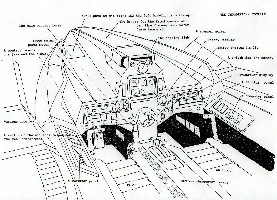 Guide Sheets