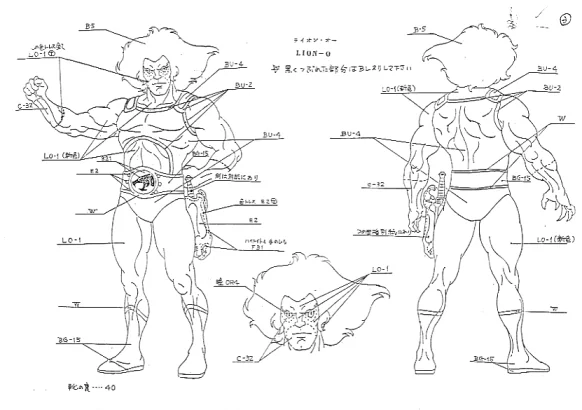 Guide Sheets