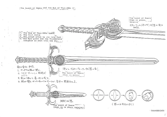 Guide Sheets