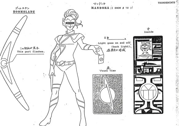 Guide Sheets