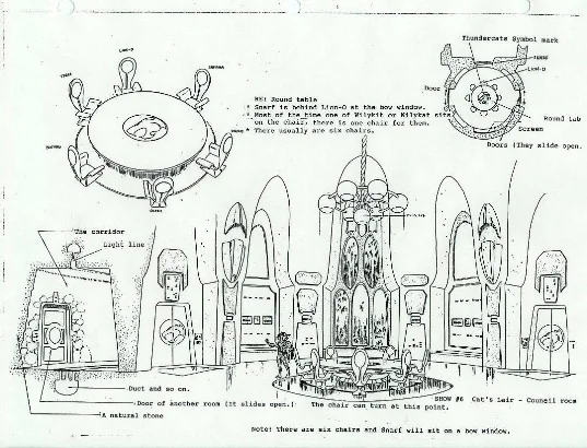 Guide Sheets